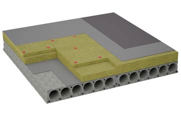 considerations of Oldtown flat roofing insulation
